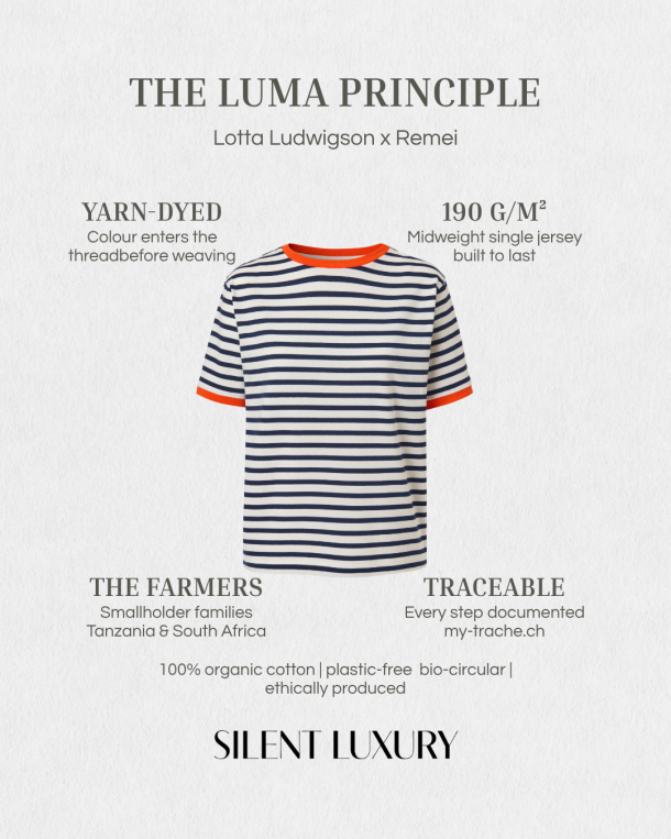 Lotta Ludwigson LUMA Bio-Circular T-Shirt in navy-white stripes with orange contrast collar and cuffs — yarn-dyed organic cotton, 190 g/m², fully traceable via my-trace.ch. Developed in cooperation with Remei, sourced from smallholder farming families in Tanzania and South Asia. | Photo: Lotta Ludwigson