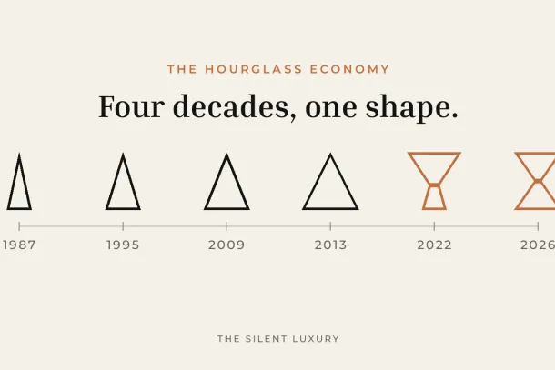 From the visual series The Hourglass Economy. © Silent Communications GmbH.