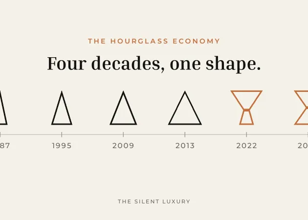From the visual series The Hourglass Economy. © Silent Communications GmbH.